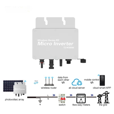 Inversor conectado à micro rede MPPT 300 W 350 W 700 W 2000 W 2400 W 2800 W Inversores solares para sistema solar fotovoltaico